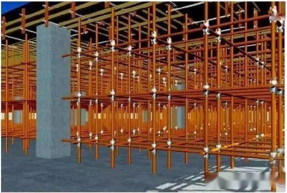 事故快報 湖南省中方縣一水泥廠在建工程發生一起腳手架垮塌事故,3人下落不明,附 模板支撐及腳手架坍塌事故原因分析