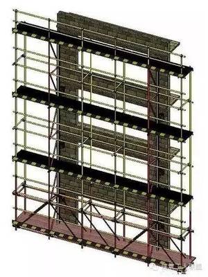 附著式升降腳手架的教育與福利 架子工的職業保障與技能提升