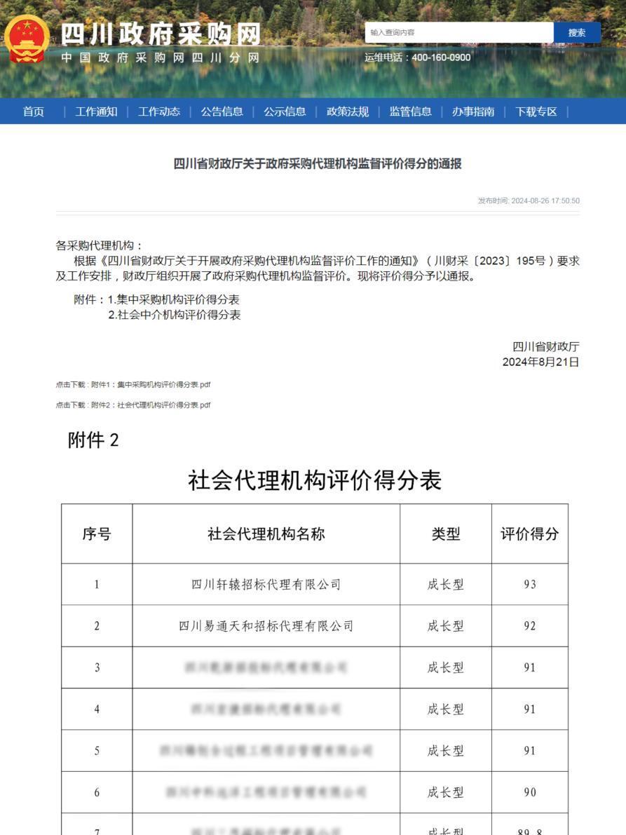 四川省政府采購代理機構監督評價結果發布，軒轅招標與易通天表現引關注